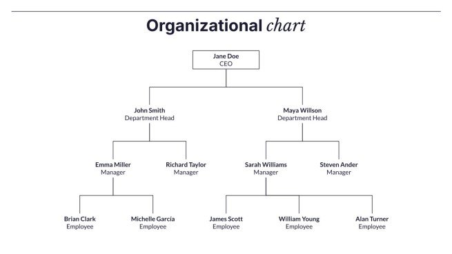 Modelo de apresentação Estratégias de Pitch Deck para Investidores