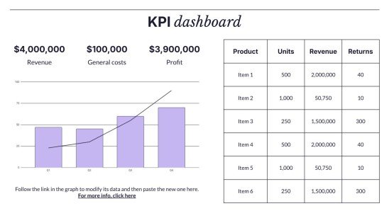 Modelo de apresentação Estratégias de Pitch Deck para Investidores