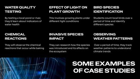 Modelo de apresentação Dinâmica do Campo Elétrico