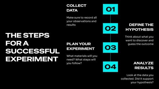 Modelo de apresentação Dinâmica do Campo Elétrico