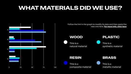 Modelo de apresentação Dinâmica do Campo Elétrico