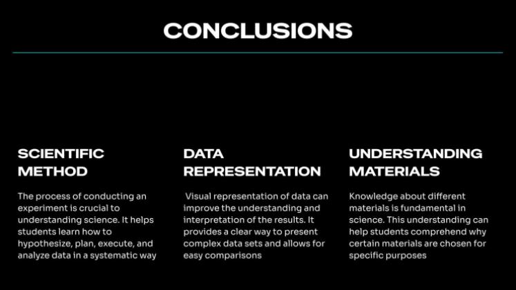 Modelo de apresentação Dinâmica do Campo Elétrico