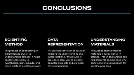 Modelo de apresentação Dinâmica do Campo Elétrico