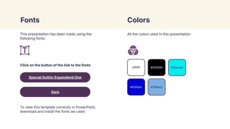 Modelo de apresentação Dinâmica do Campo Elétrico