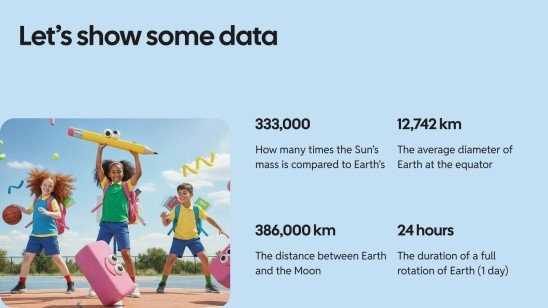 Kit de préparation pour la rentrée scolaire Modèles de présentation
