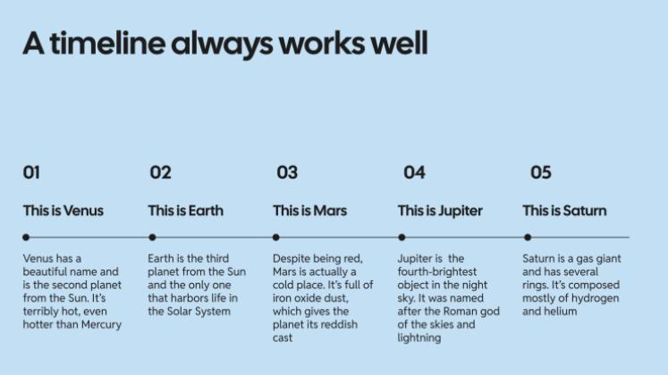 Kit de préparation pour la rentrée scolaire Modèles de présentation