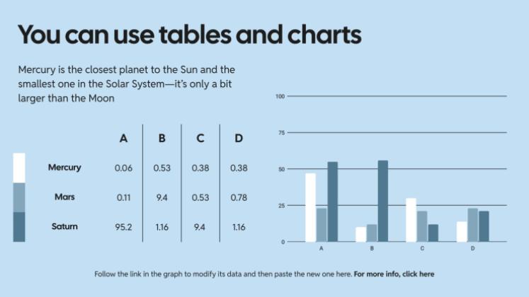 Kit de préparation pour la rentrée scolaire Modèles de présentation