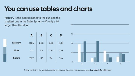 Kit de préparation pour la rentrée scolaire Modèles de présentation