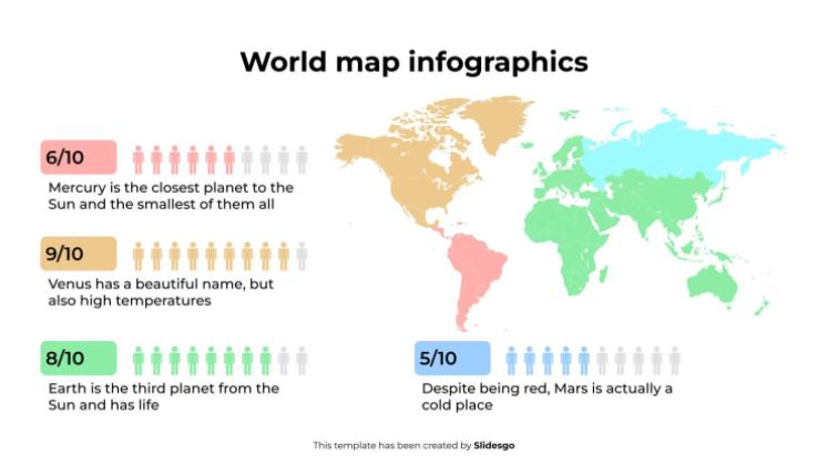 Weltkarten-Infografiken Präsentationsvorlage