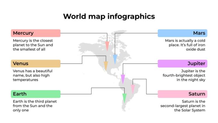 Weltkarten-Infografiken Präsentationsvorlage