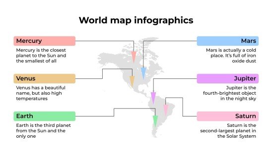 Weltkarten-Infografiken Präsentationsvorlage