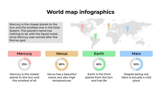 Weltkarten-Infografiken Präsentationsvorlage