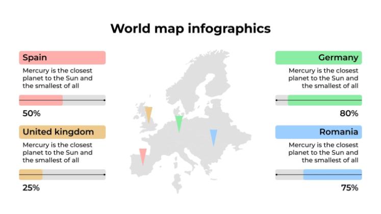 Weltkarten-Infografiken Präsentationsvorlage