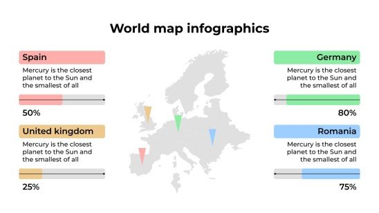 Weltkarten-Infografiken Präsentationsvorlage