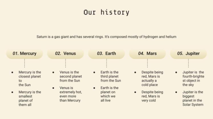 Digital Revolution in Education presentation template 