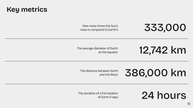 나에 대하여 프레젠테이션 템플릿