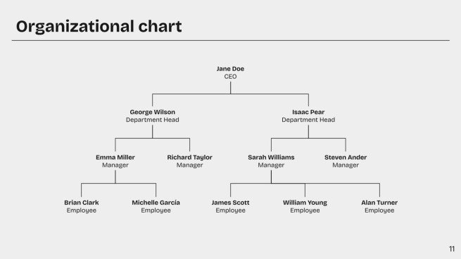 나에 대하여 프레젠테이션 템플릿