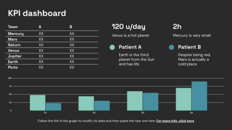 진료 방문 안내 프레젠테이션 템플릿