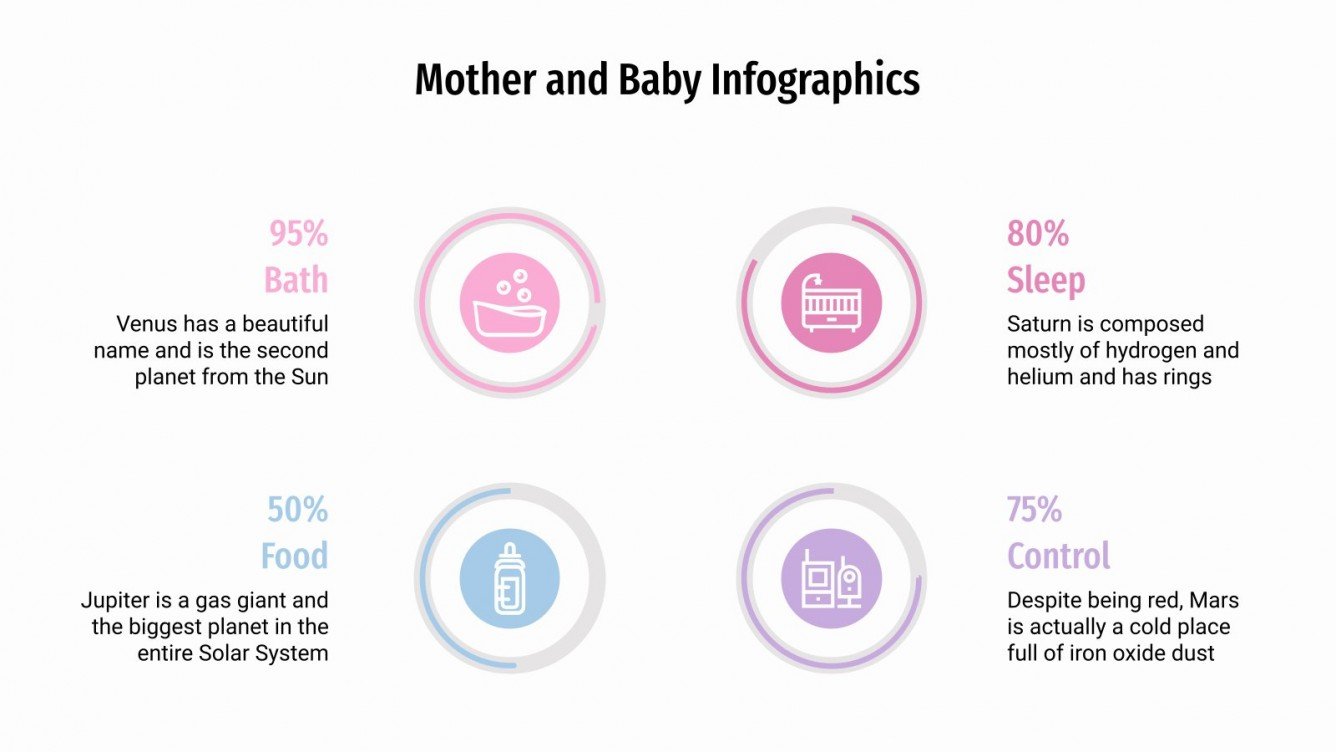 Mother and Baby Infographics Google Slides & PPT template