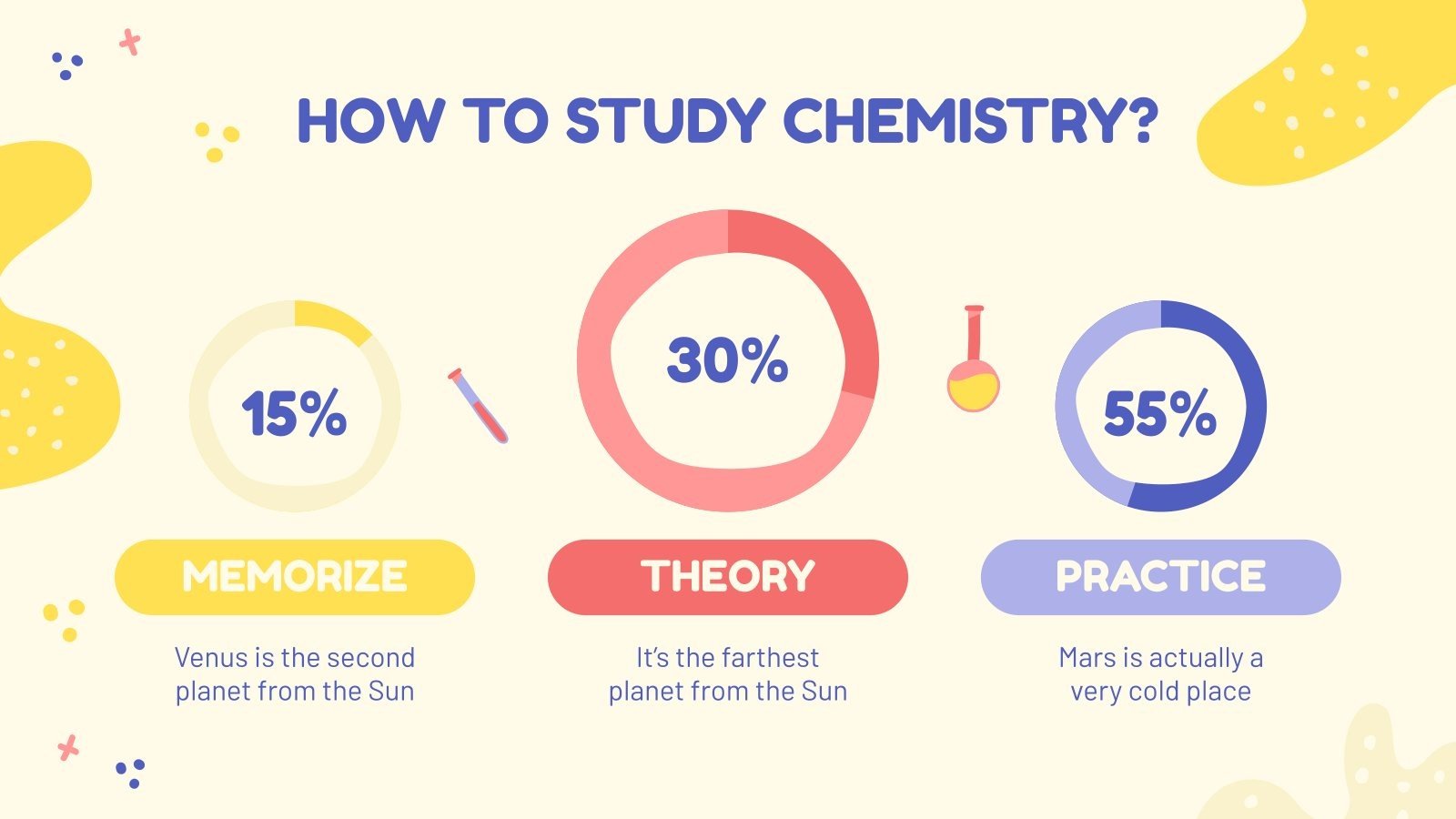 Science for Elementary: Chemistry | Google Slides & PPT