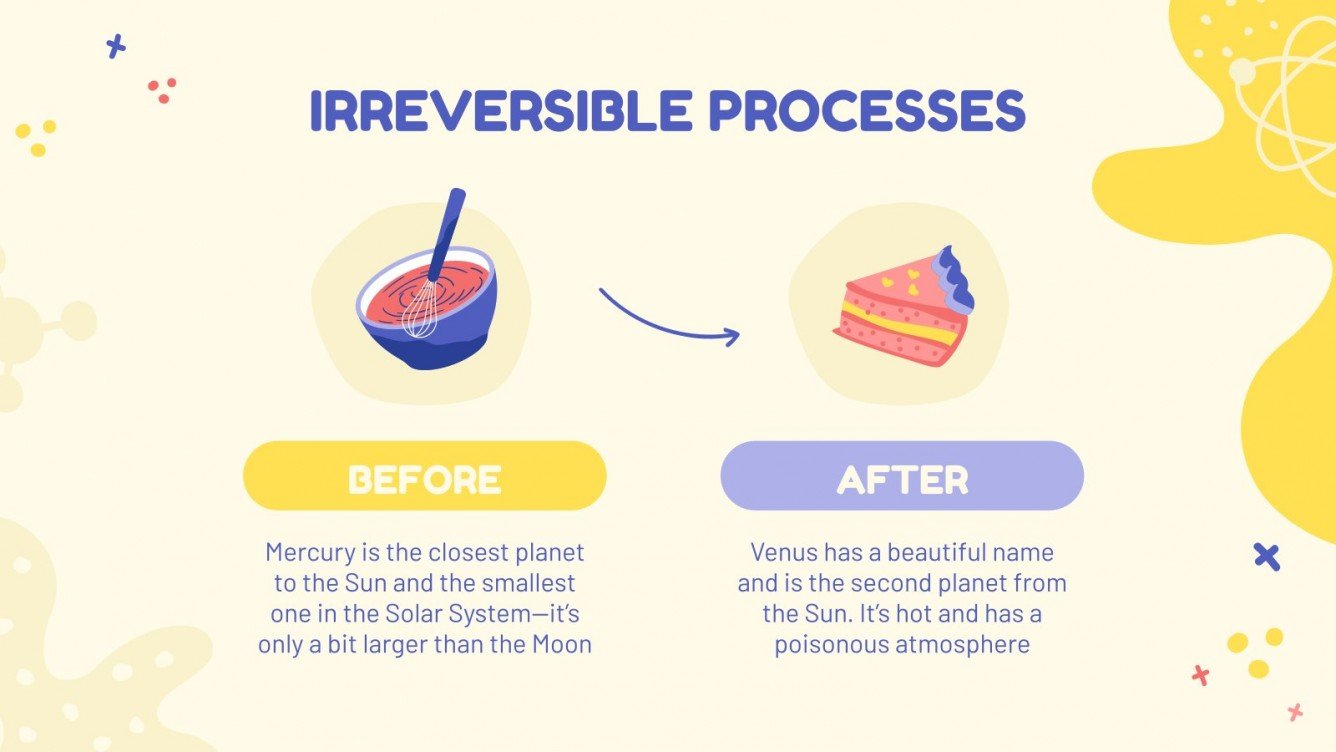 Science for Elementary: Chemistry | Google Slides & PPT