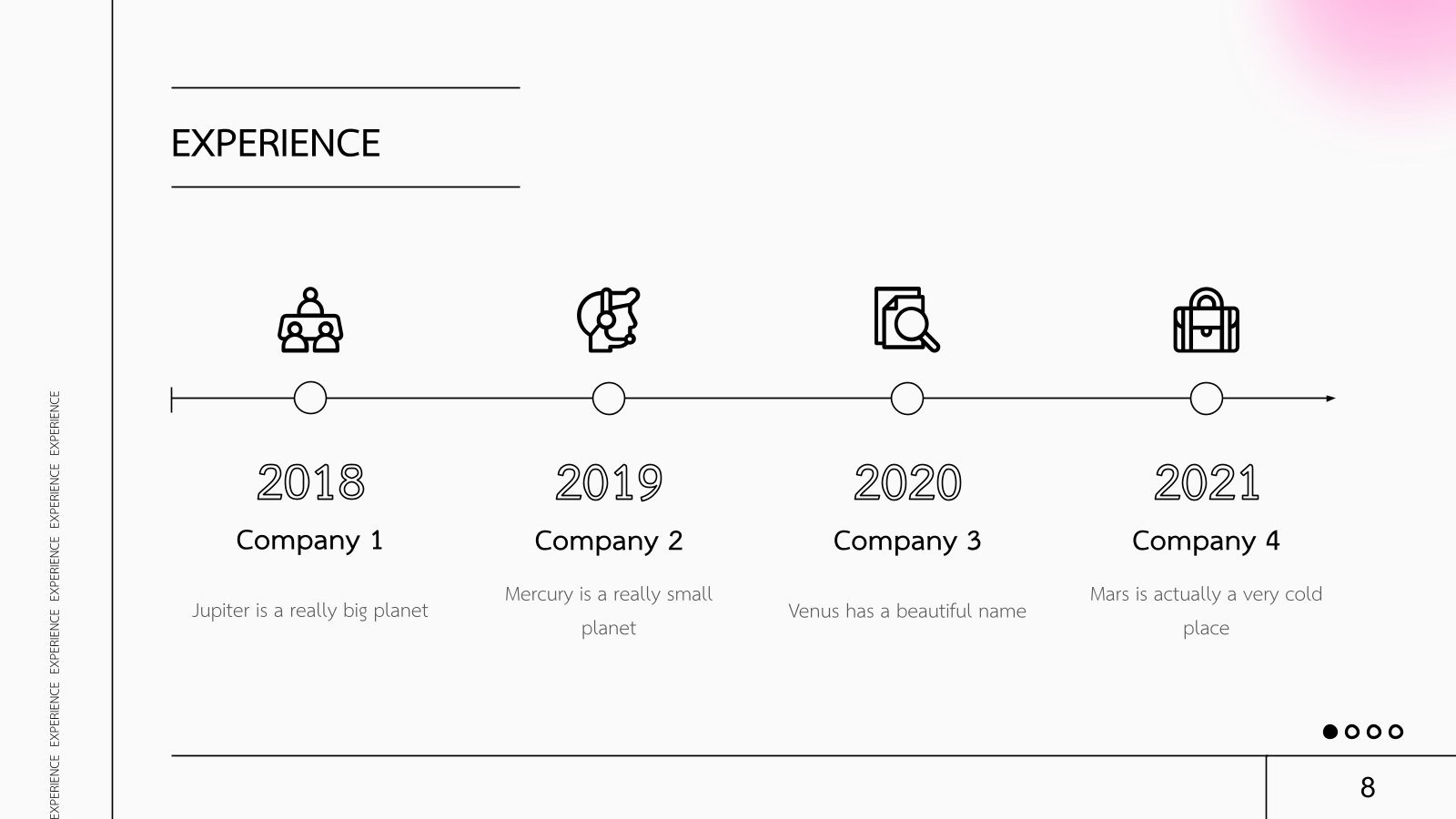 Un CV à haut potentiel Modèles de présentation