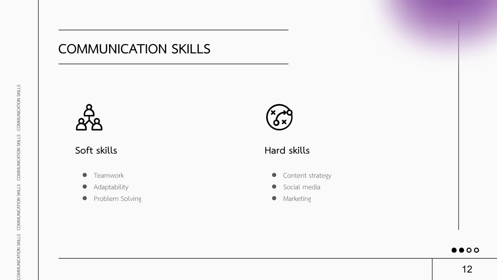 Un CV à haut potentiel Modèles de présentation
