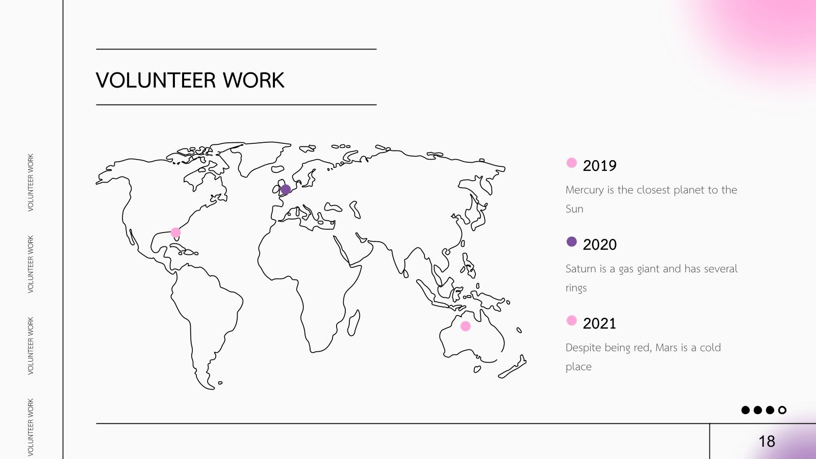 Un CV à haut potentiel Modèles de présentation
