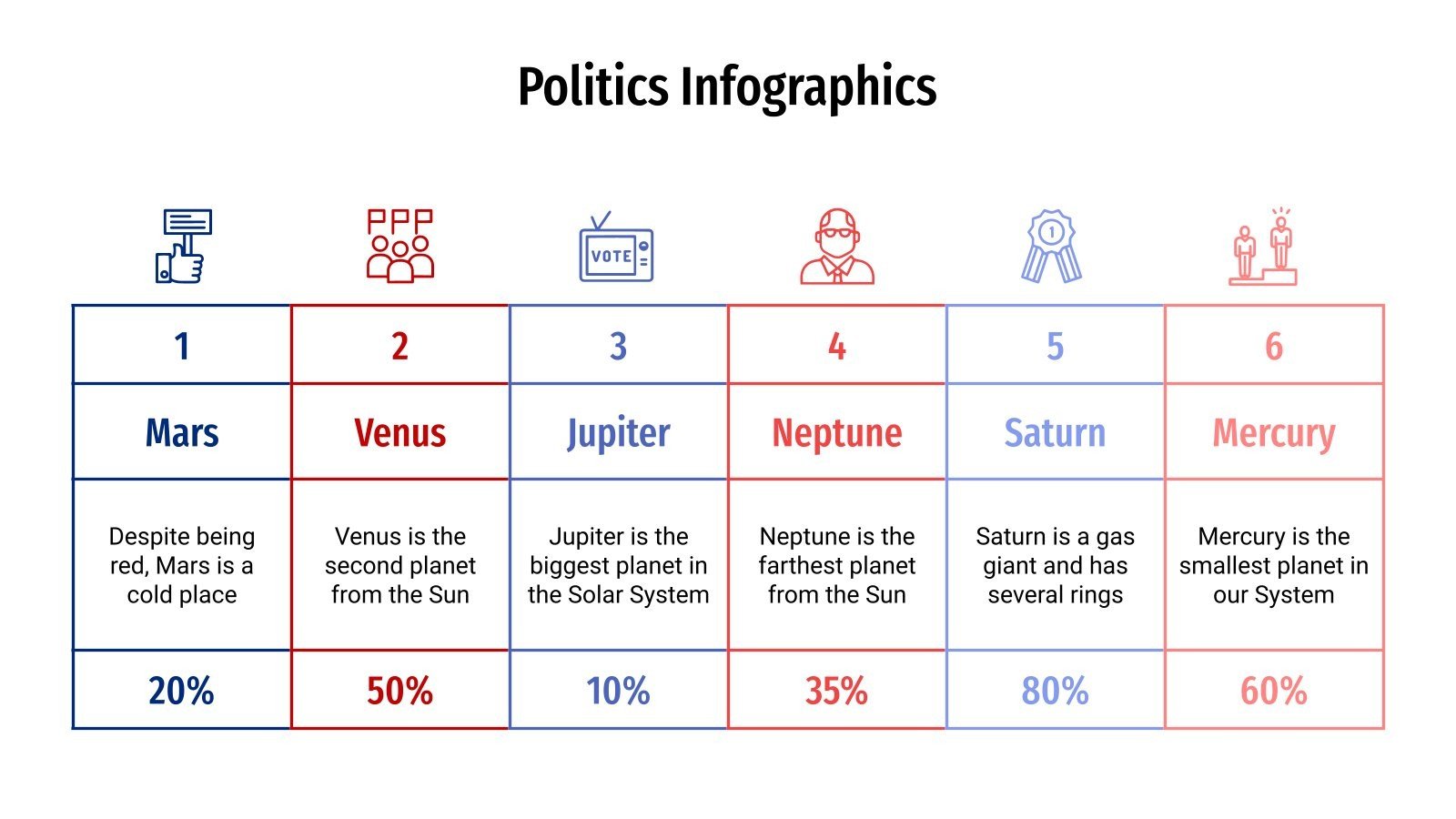 Politics Infographics Google Slides & PowerPoint template