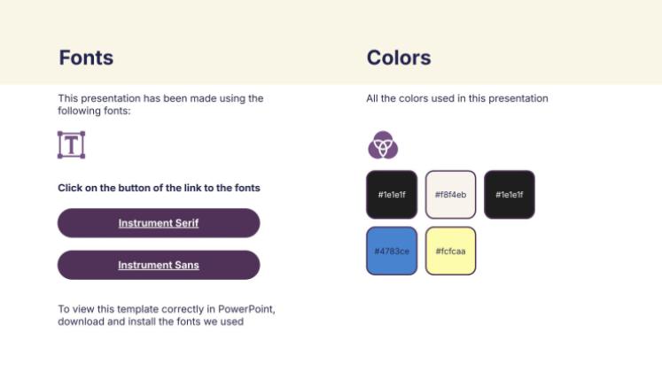 All About Me presentation template 