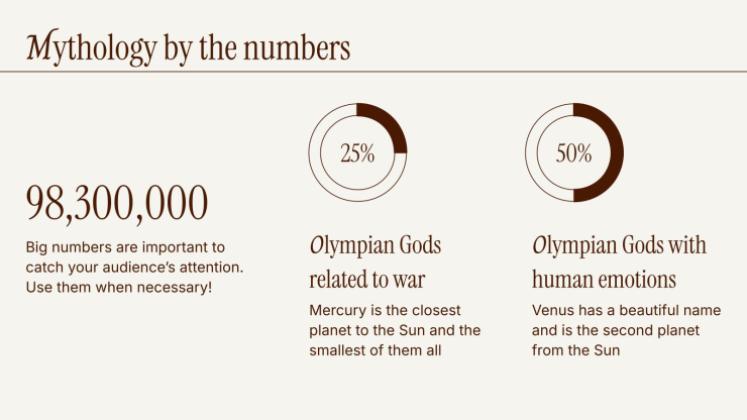 Plantilla de presentación Dioses de la antigua Grecia