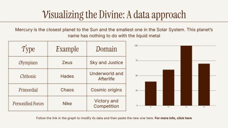 Plantilla de presentación Dioses de la antigua Grecia