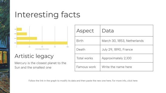 빈센트 반 고흐: 삶과 일 프레젠테이션 템플릿