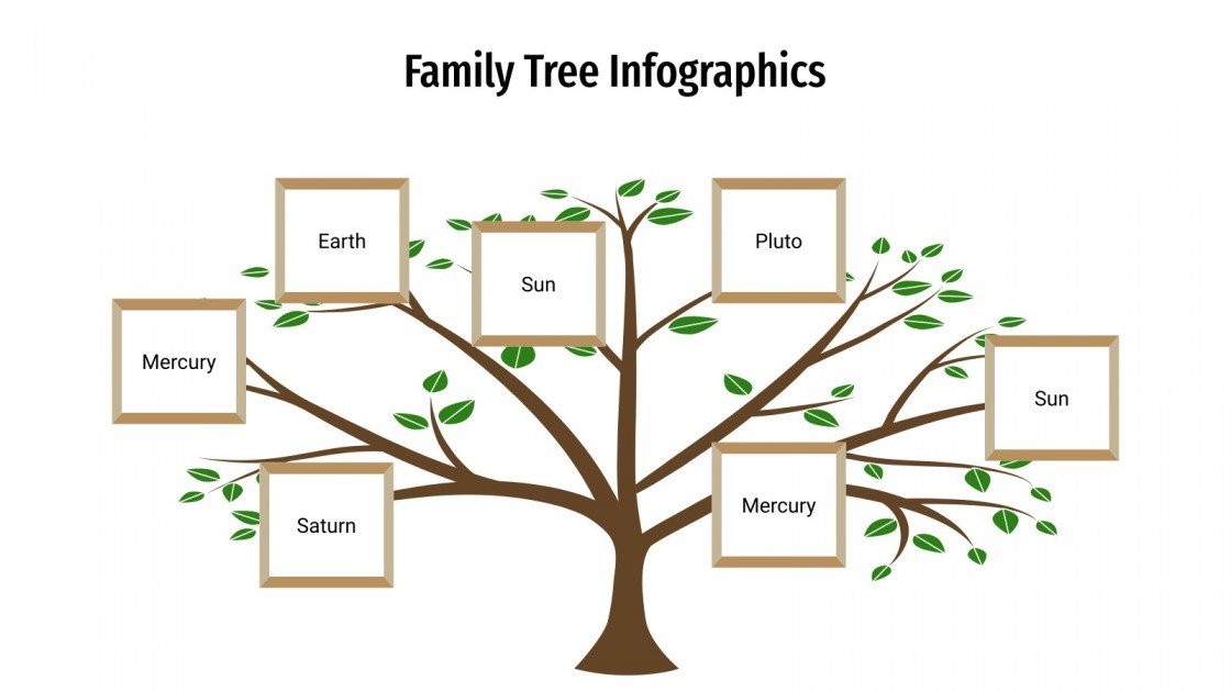 Infografías de árboles genealógicos Google Slides y PPT
