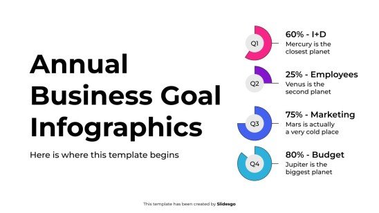 Annual Business Goal Infographics presentation template 