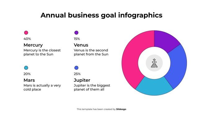 Annual Business Goal Infographics presentation template 