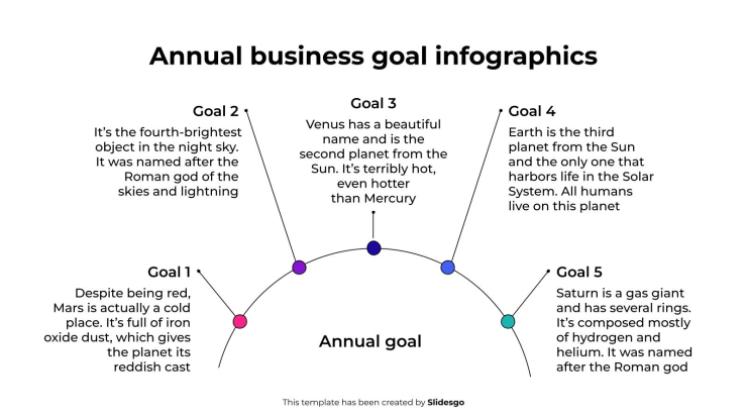 Annual Business Goal Infographics presentation template 