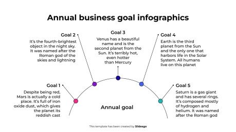 Annual Business Goal Infographics presentation template 