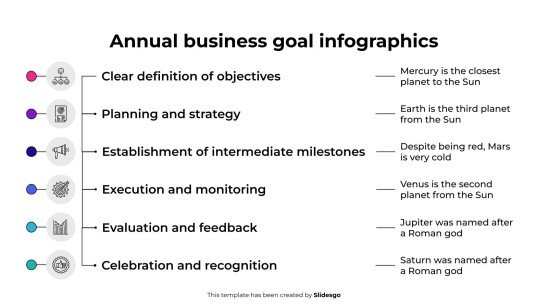 Annual Business Goal Infographics presentation template 