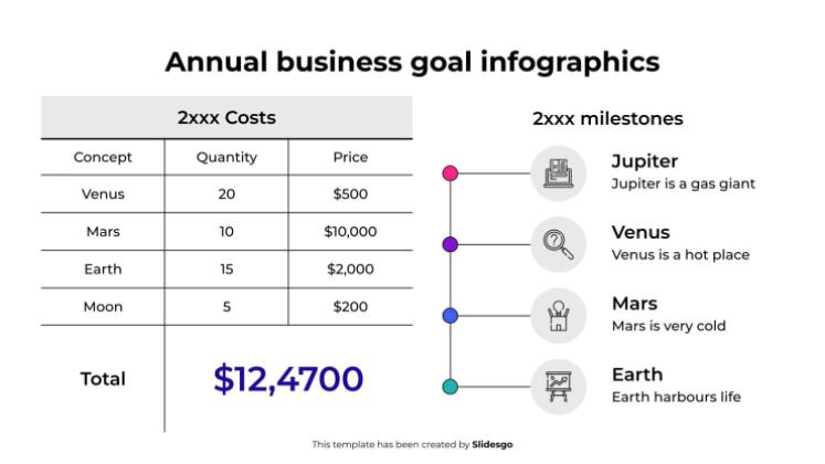 Annual Business Goal Infographics presentation template 