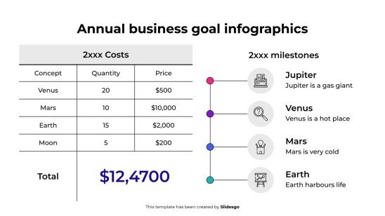 Annual Business Goal Infographics presentation template 