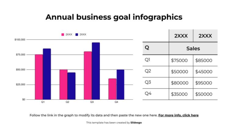 Annual Business Goal Infographics presentation template 