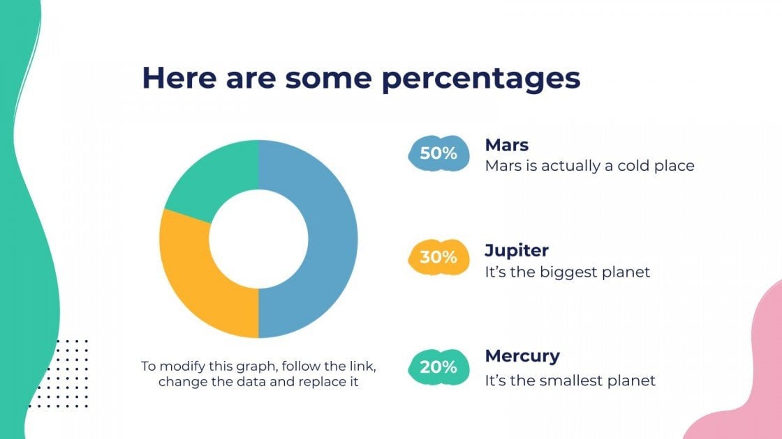 Influencer Marketing Strategy Google Slides & PPT template