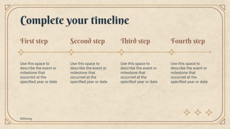 Modelo de apresentação Wish