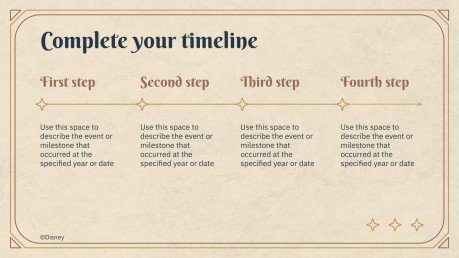 Modelo de apresentação Wish