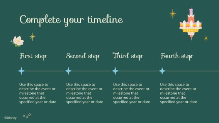 Plantilla de presentación Tiana y el sapo