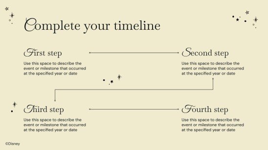 Plantilla de presentación Cenicienta
