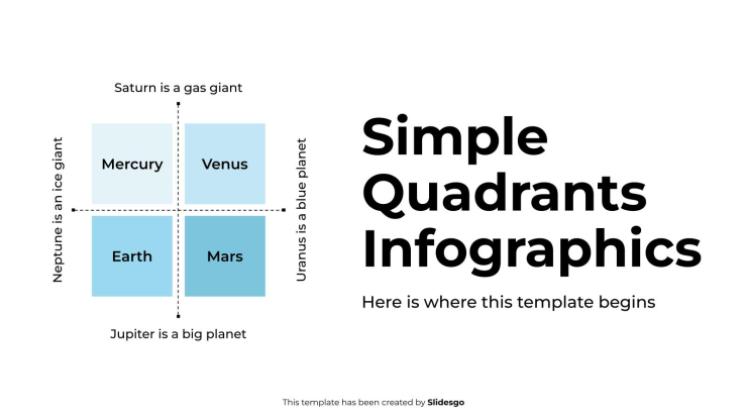 Infographies à quadrants simples Modèles de présentation