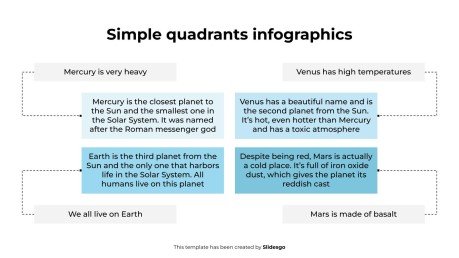 Infographies à quadrants simples Modèles de présentation
