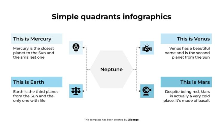 Infographies à quadrants simples Modèles de présentation
